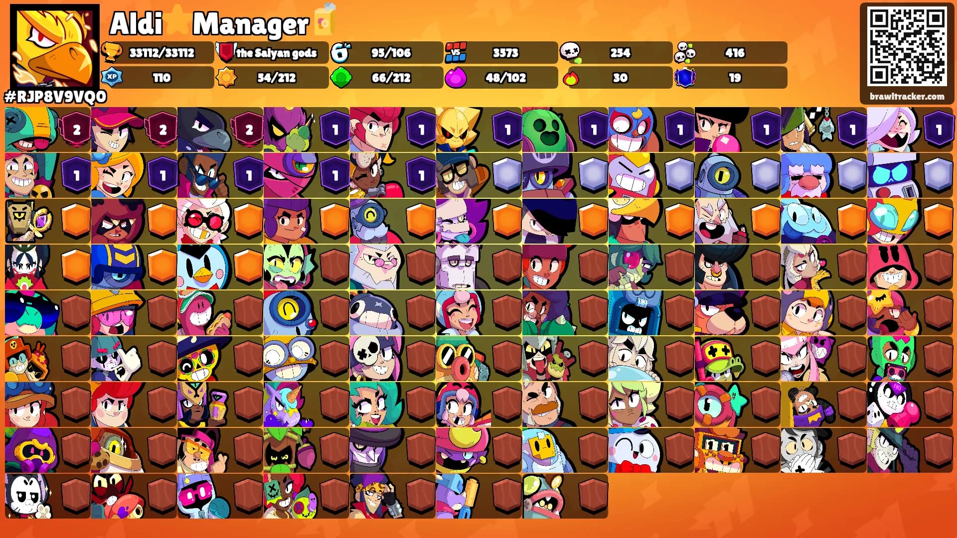 Aldi⭐️Manager🧃's Ranks