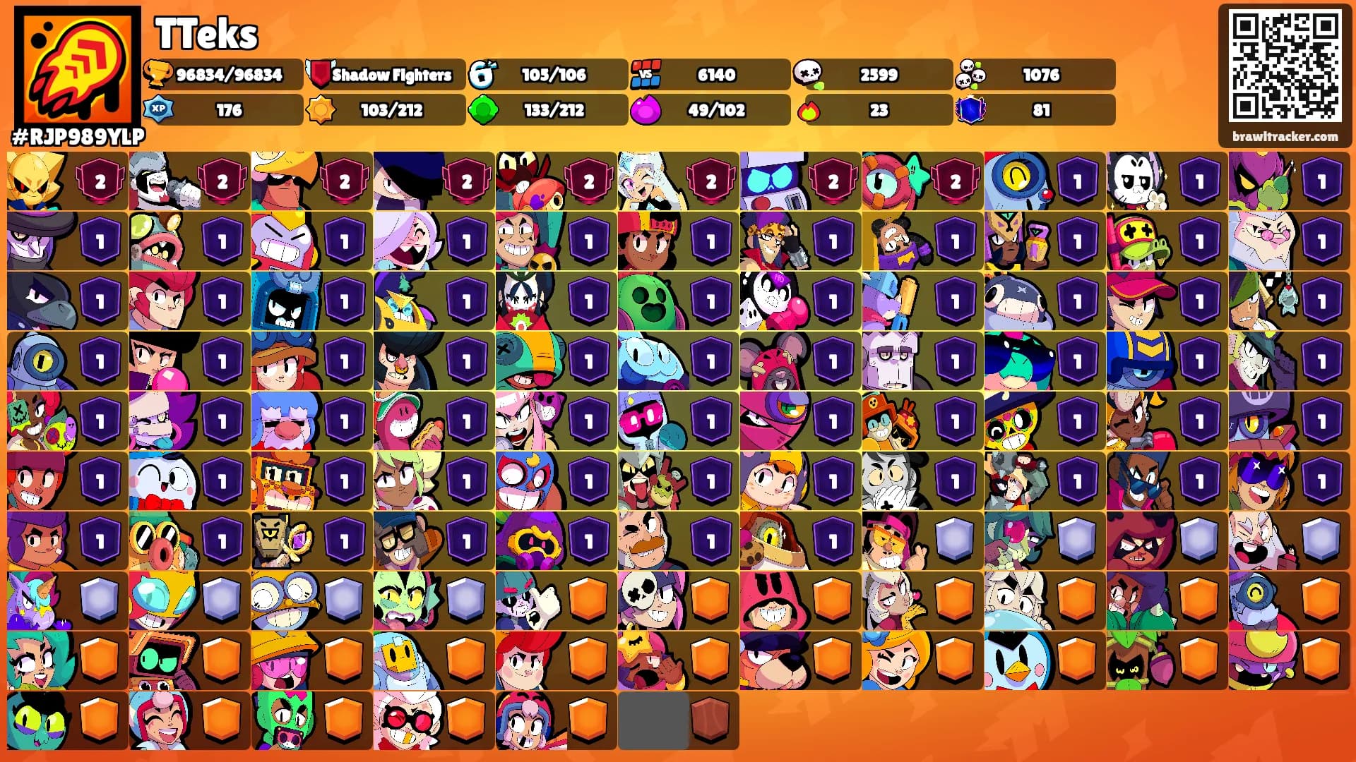 TTeks's Ranks