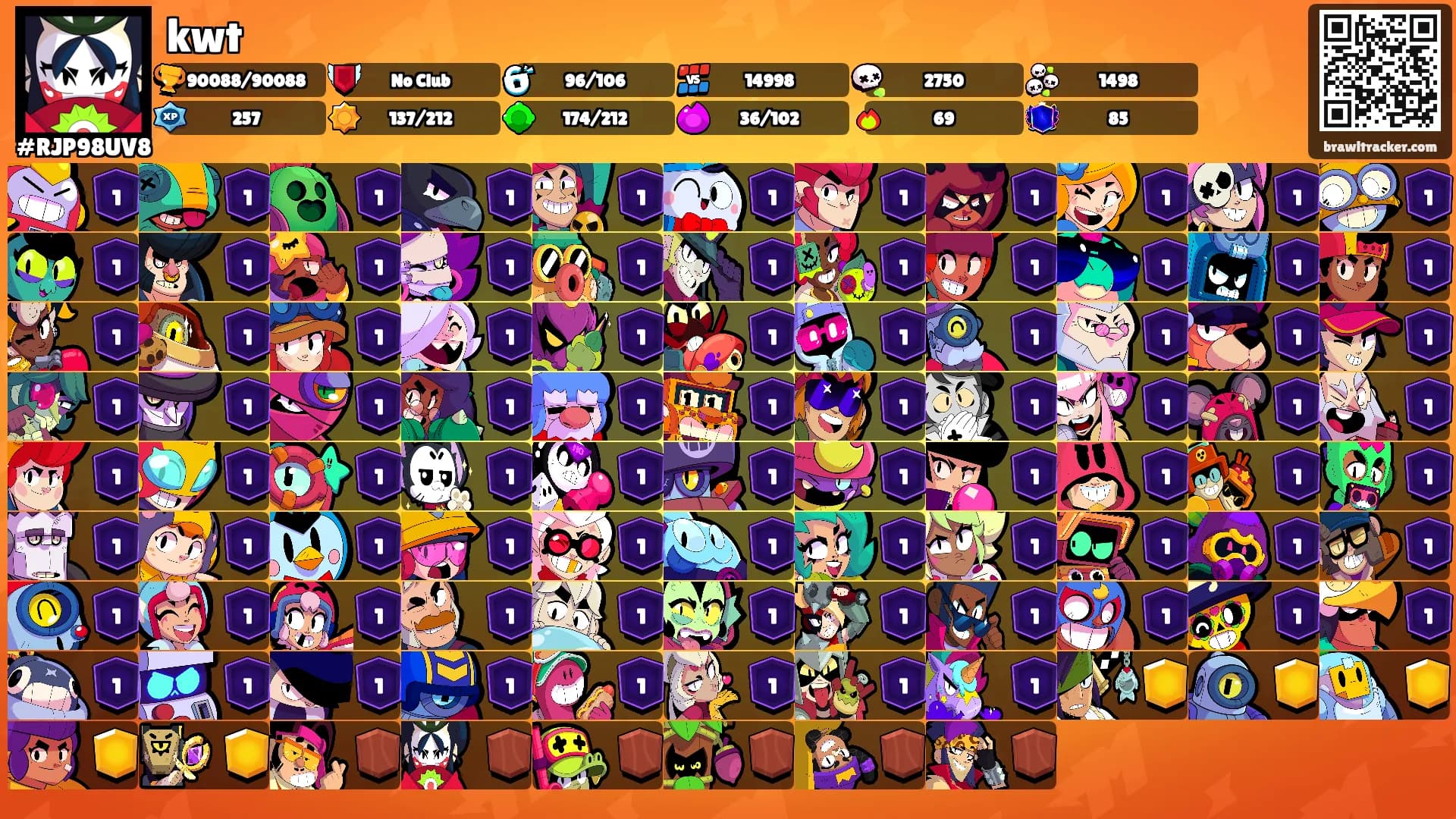 kwt's Ranks