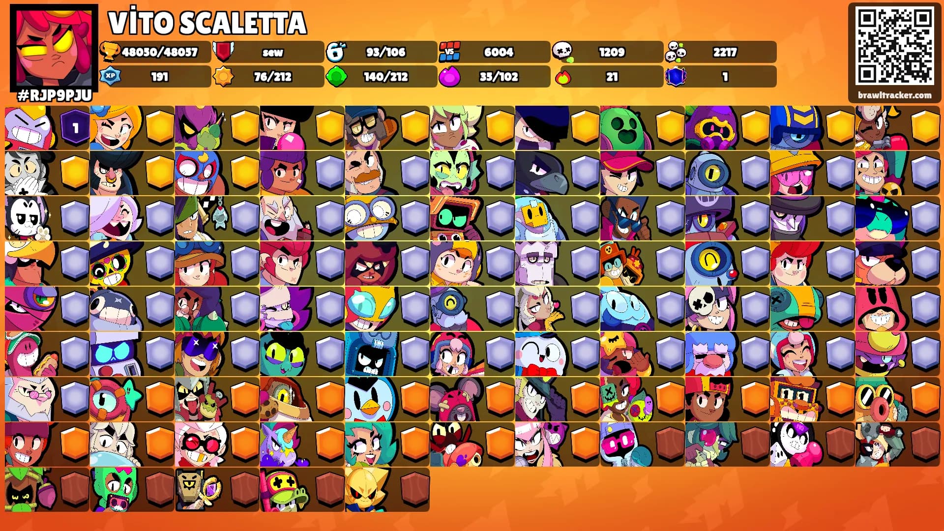 VİTO SCALETTA's Ranks