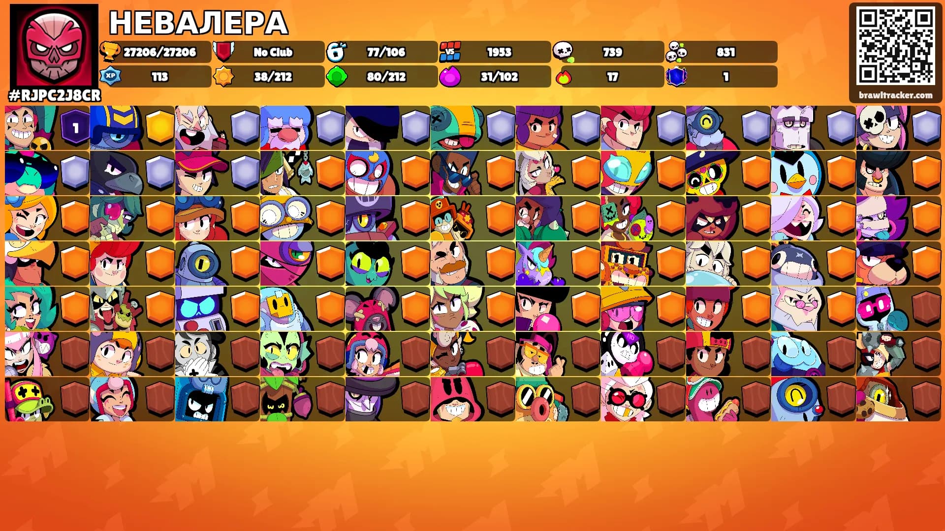 НЕВАЛЕРА's Ranks