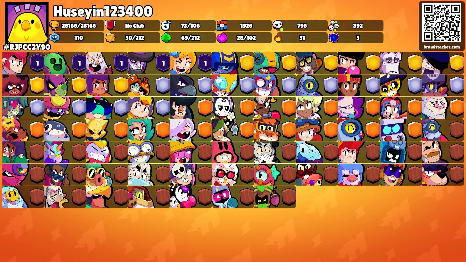 Huseyin123400's Ranks