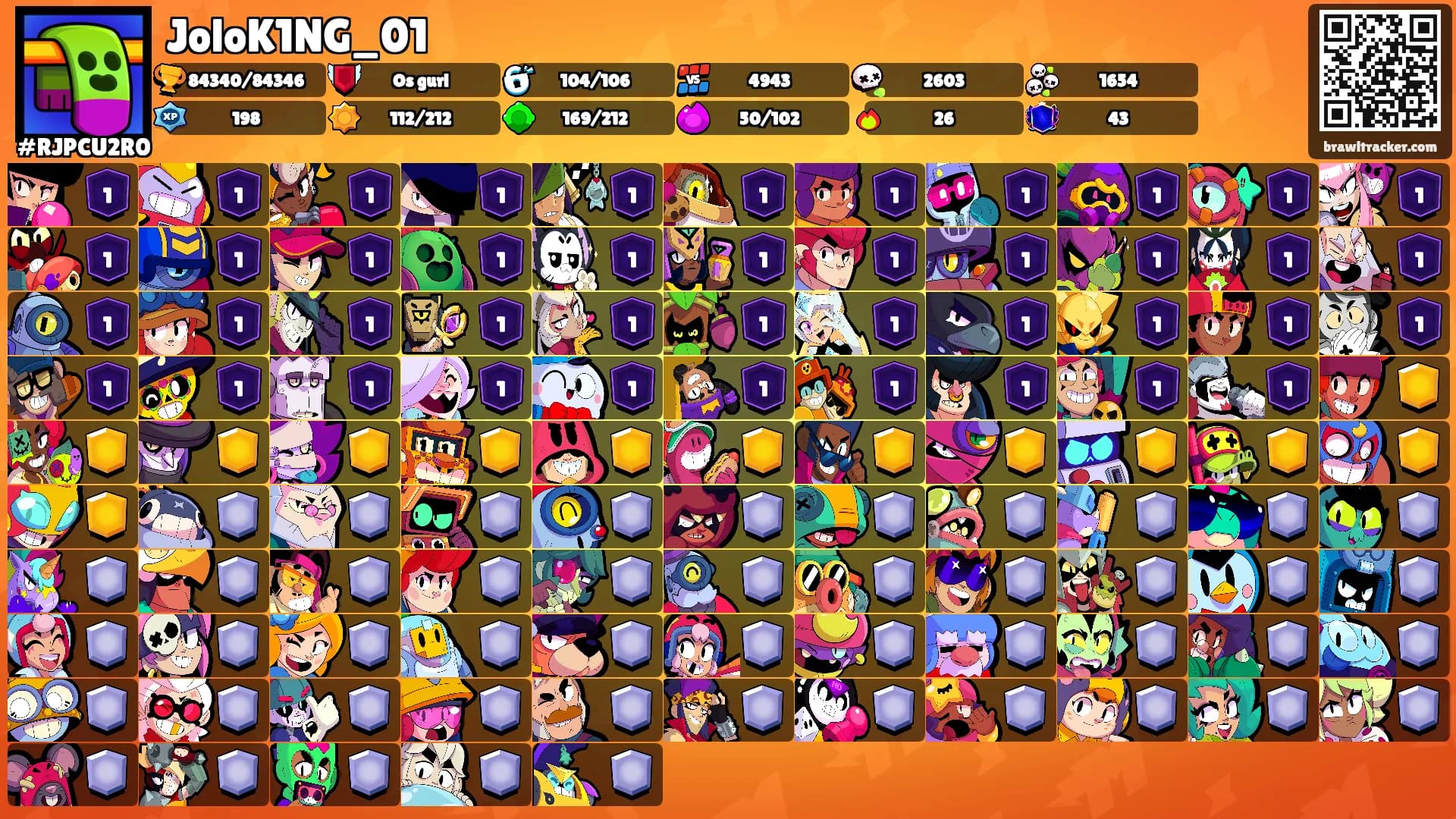 JoloK1NG_01's Ranks
