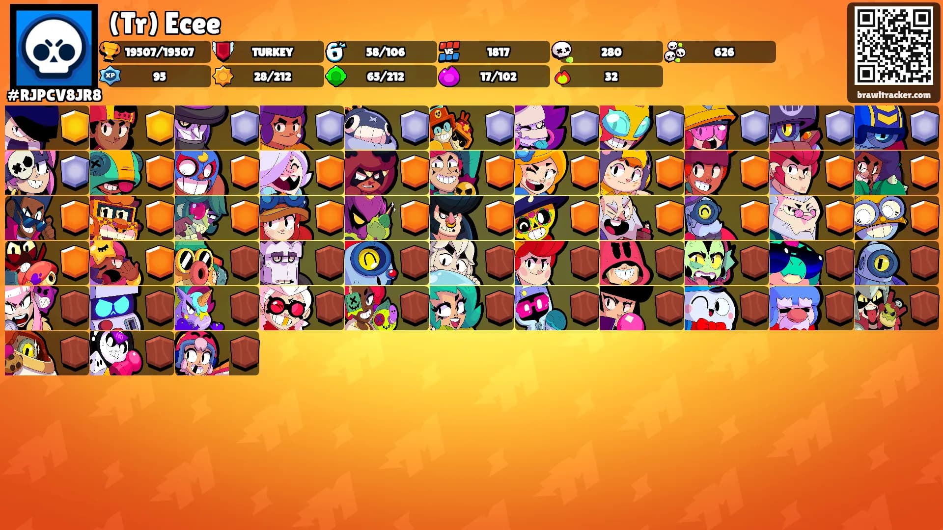 (Tr) Ecee's Ranks