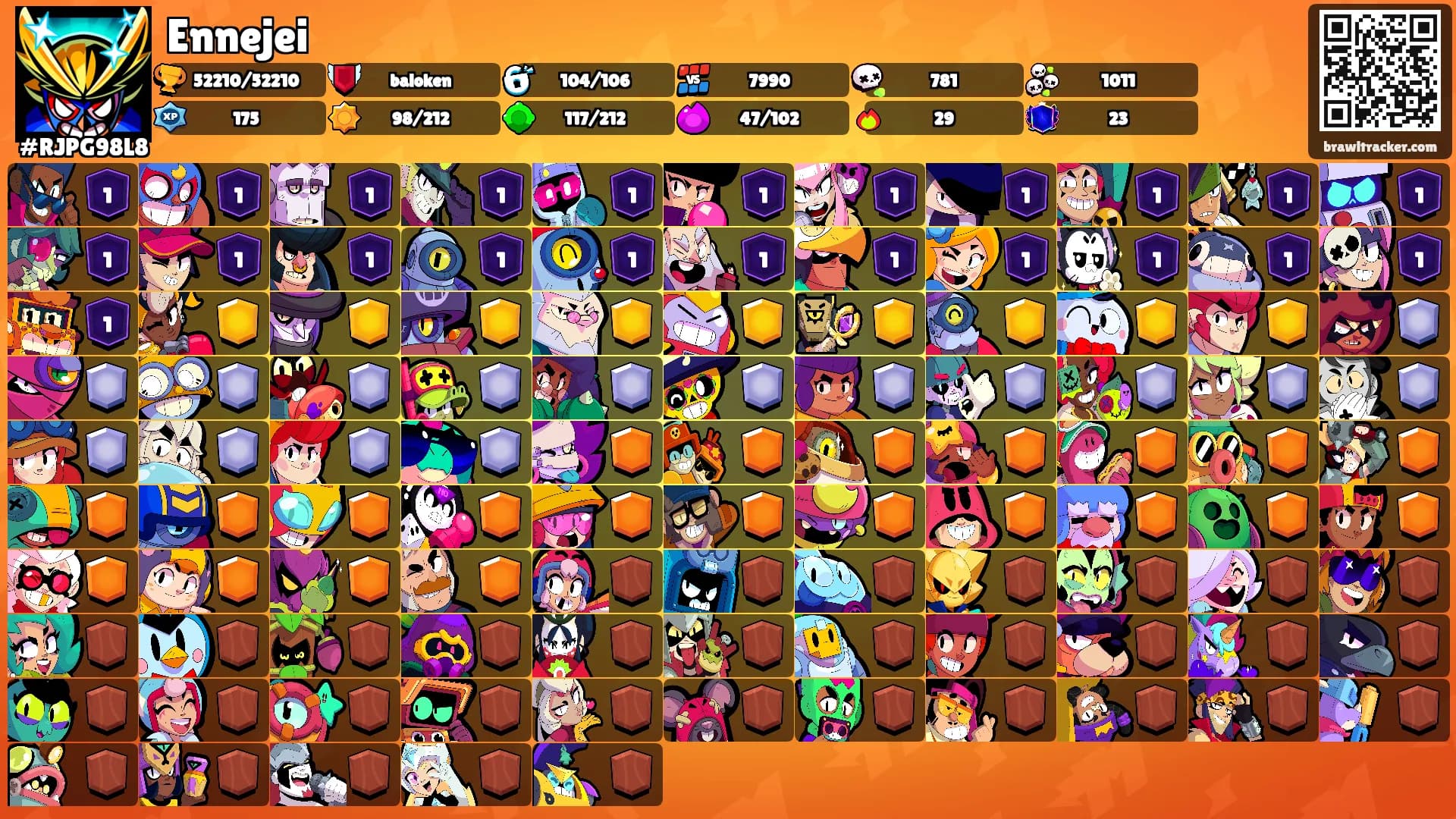 Ennejei's Ranks
