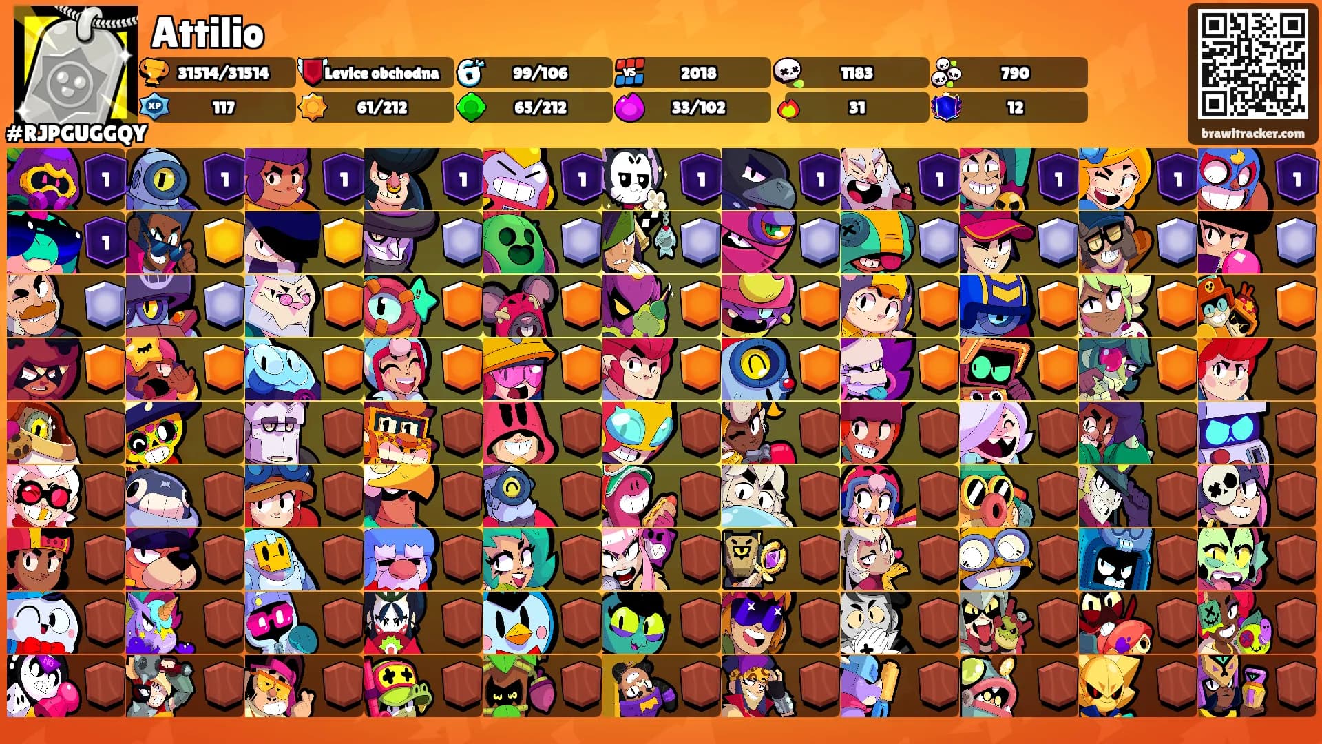 Attilio's Ranks