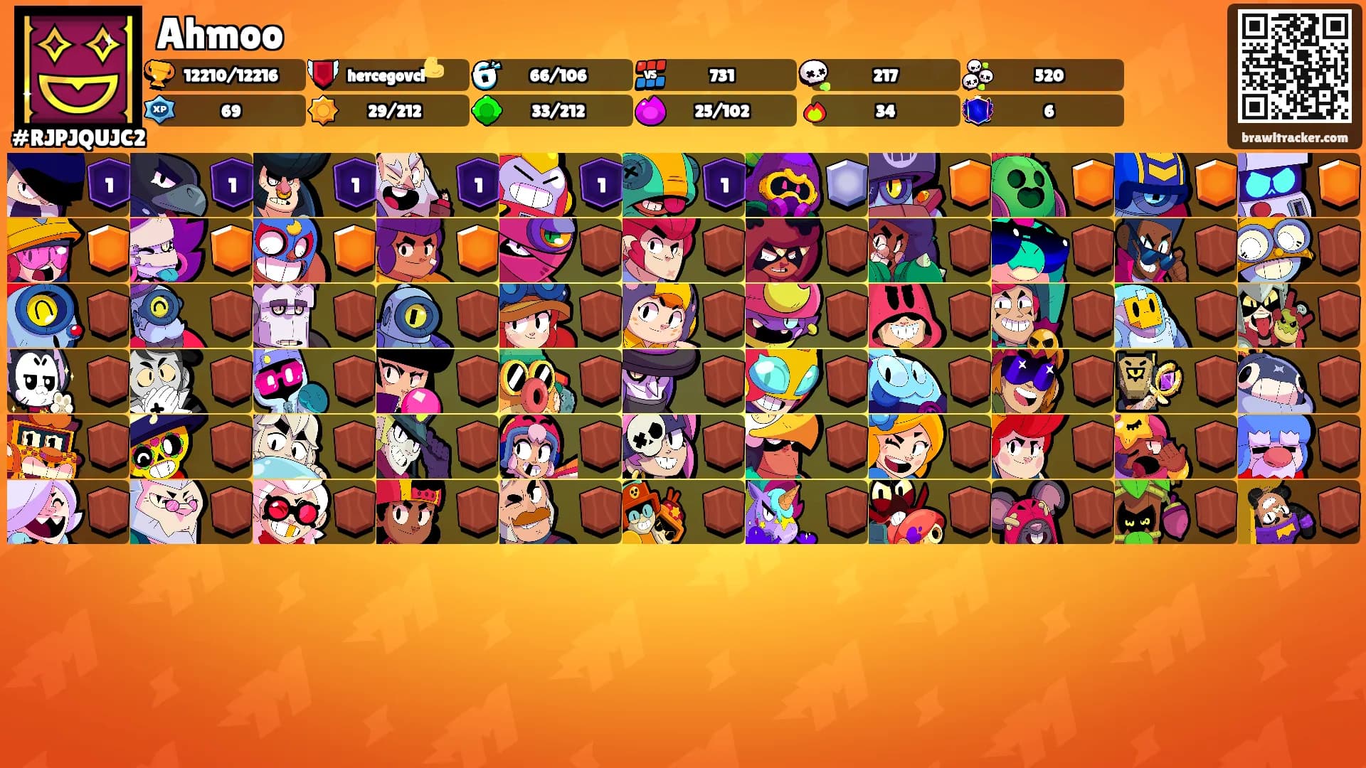 Ahmoo's Ranks