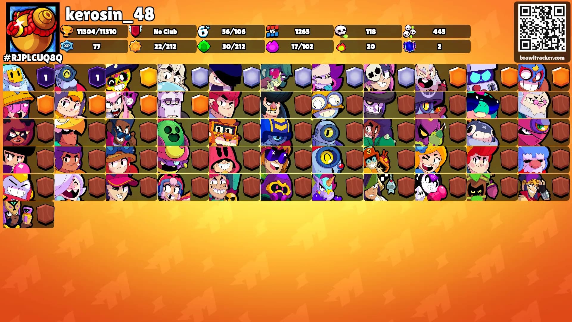 kerosin_48's Ranks