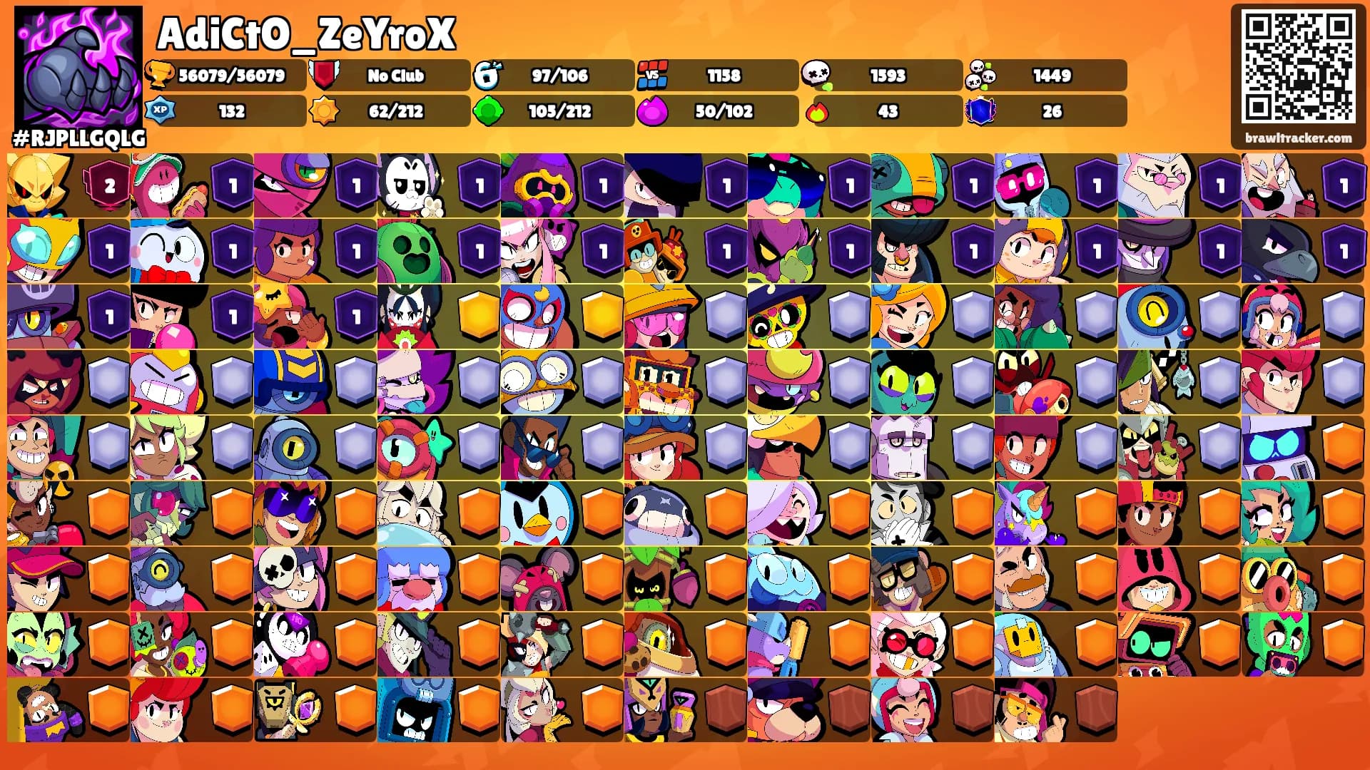 AdiCtO_ZeYroX's Ranks