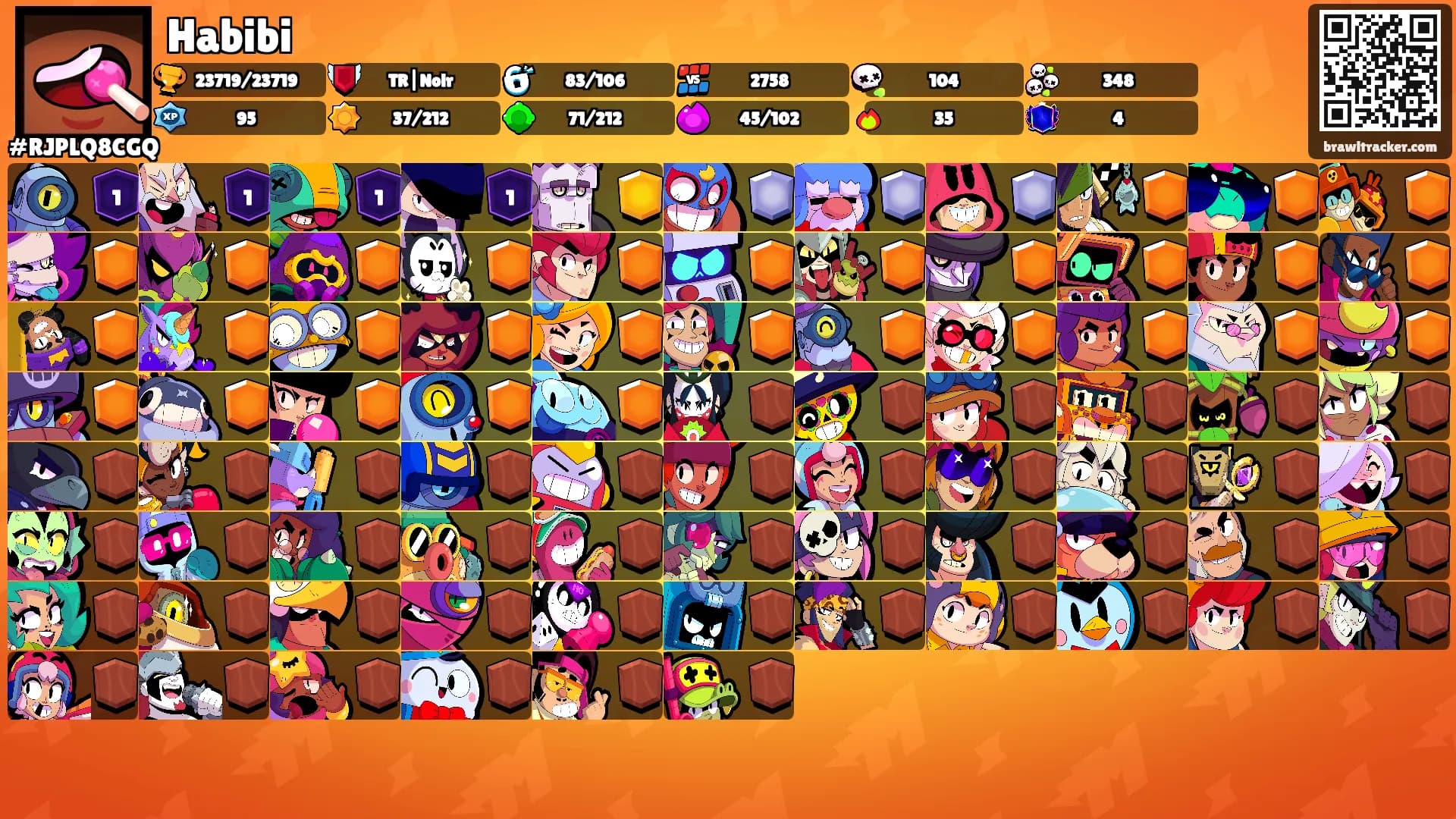 Habibi's Ranks