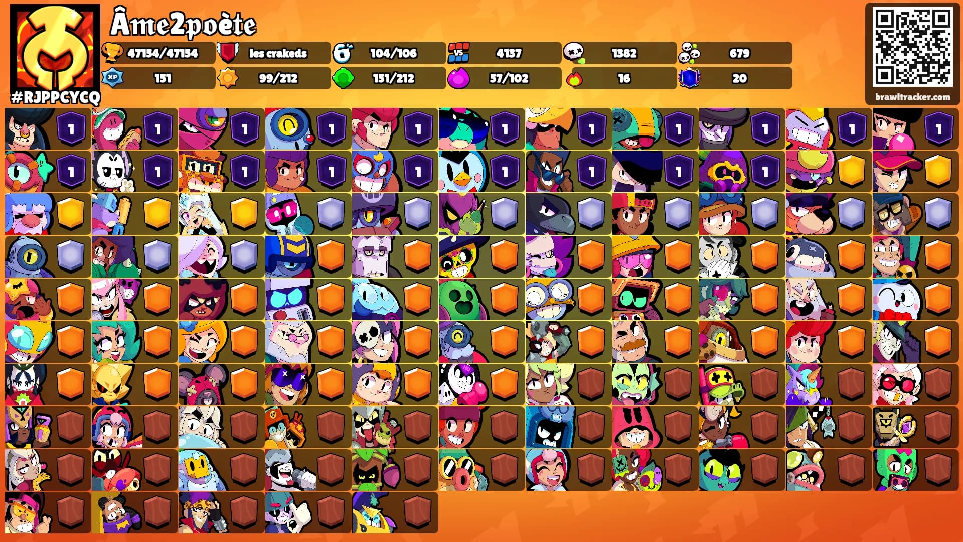 Â𝖒𝖊2𝖕𝖔è𝖙𝖊's Ranks