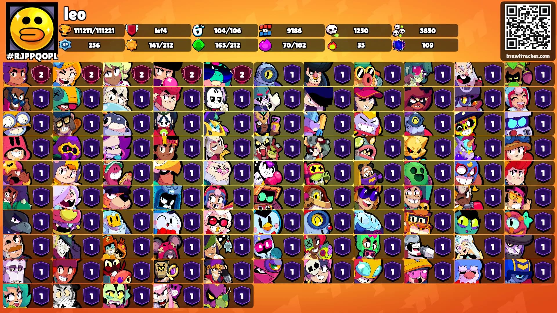 leo's Ranks