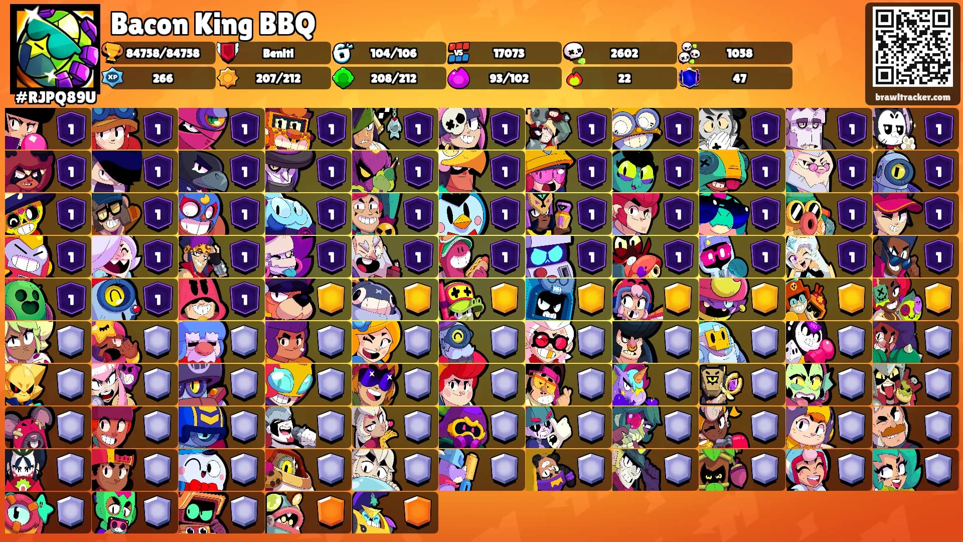 Bacon King BBQ's Ranks