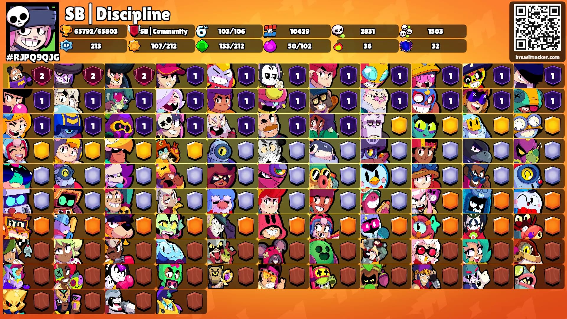 SB|Discipline's Ranks