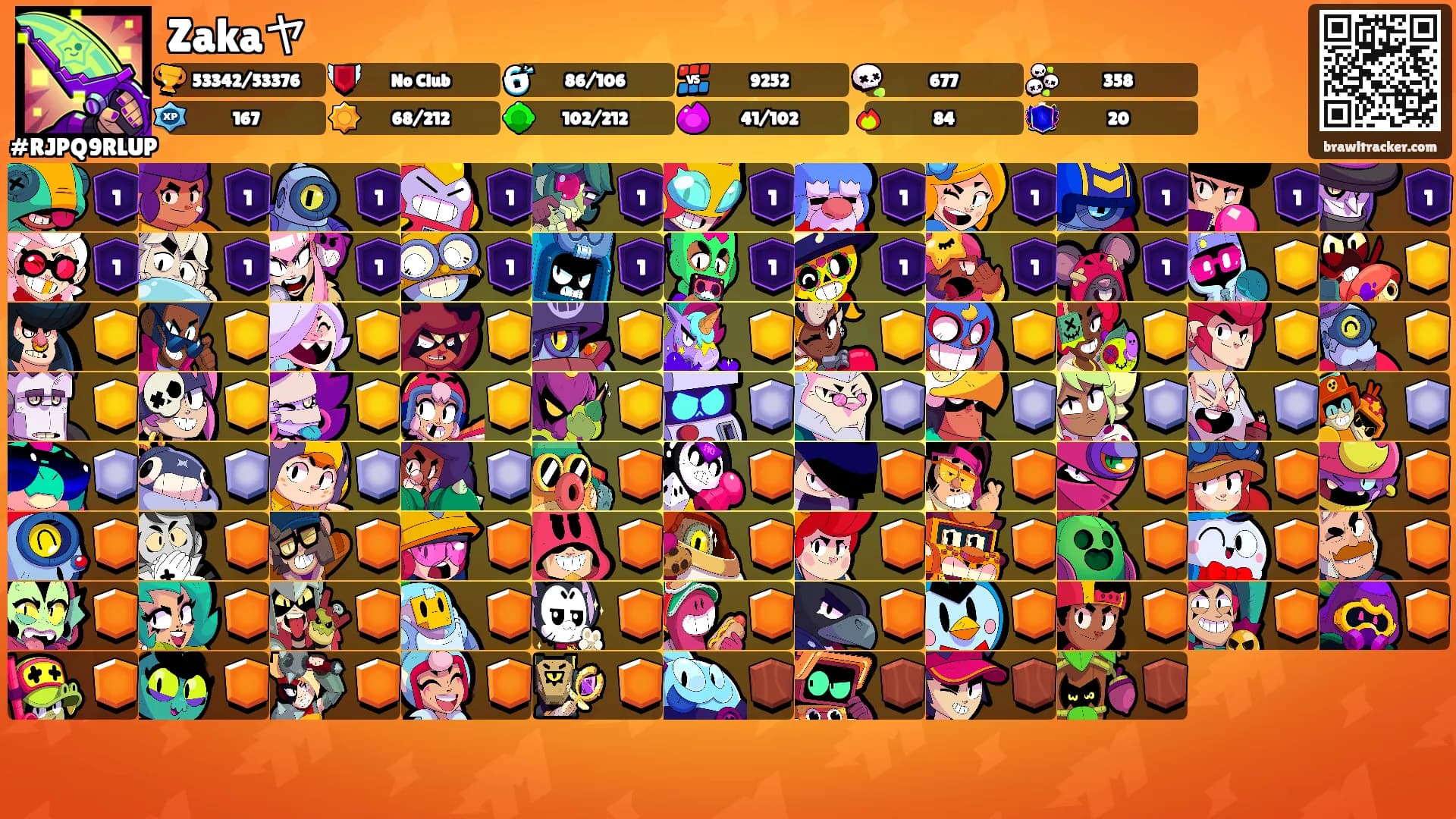 Zakaヤ's Ranks