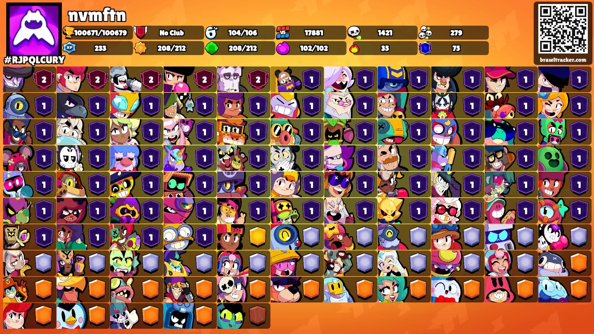 nvmftn's Ranks