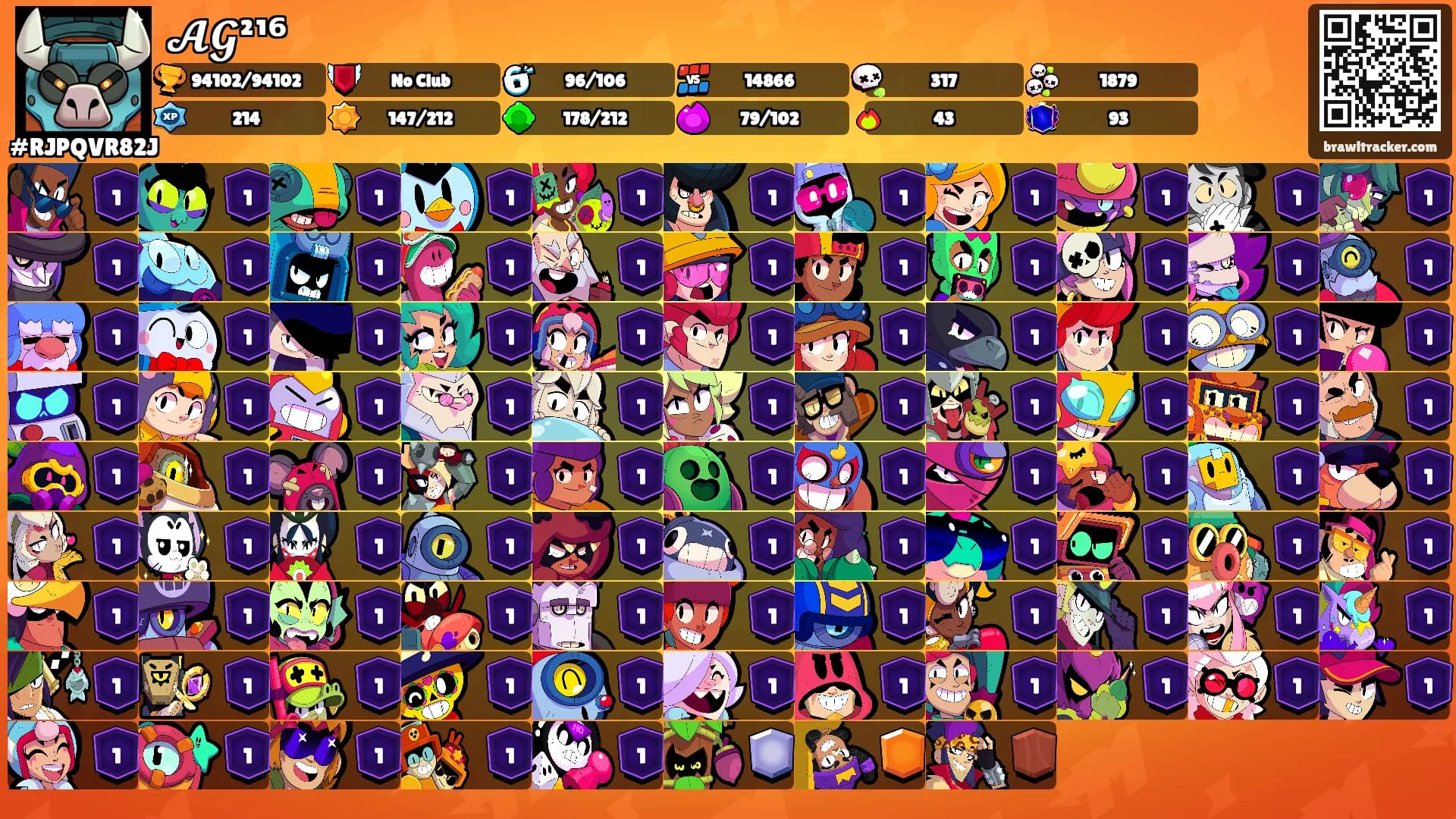 𝓐𝓖²¹⁶'s Ranks