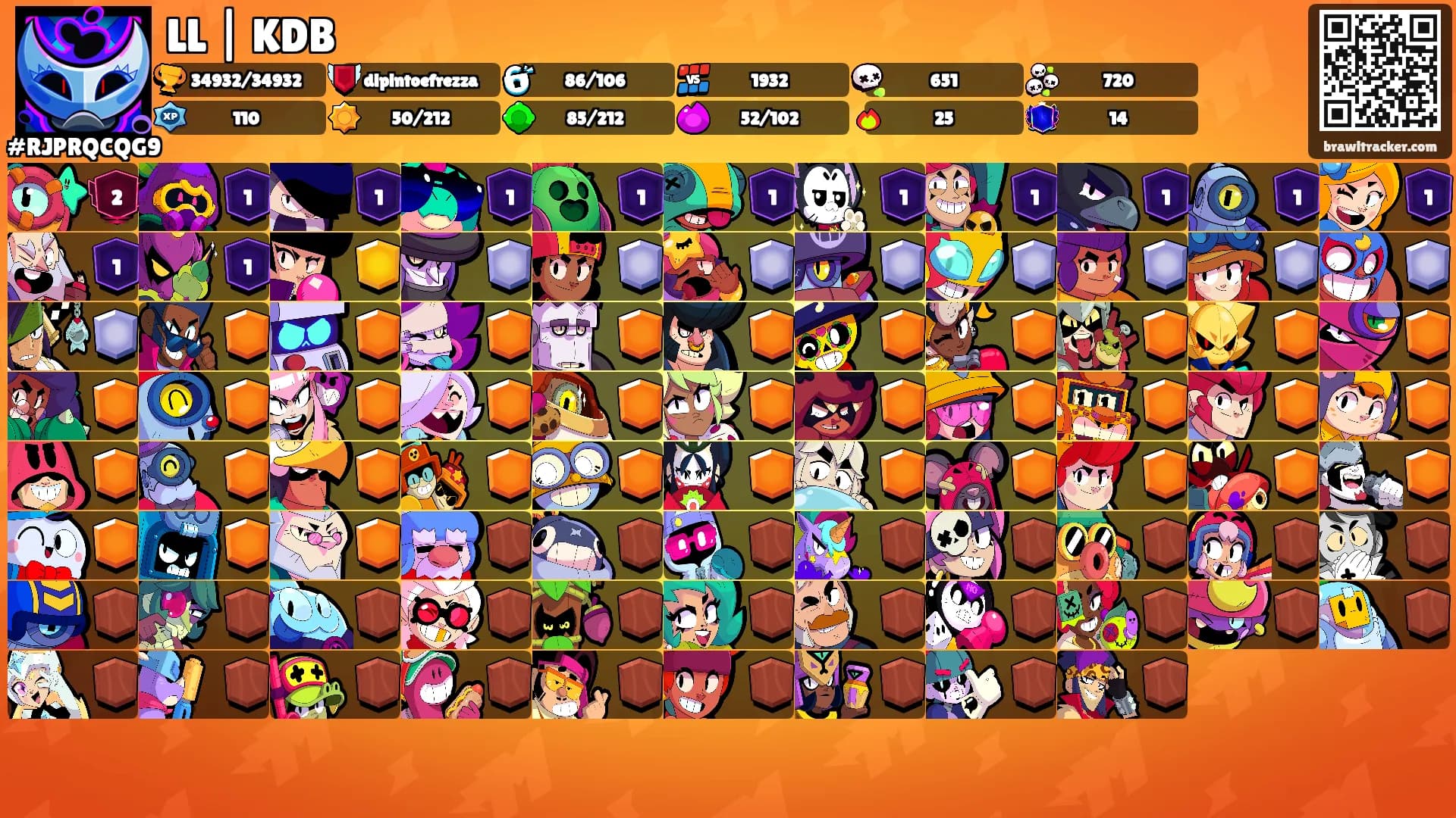 LL | KDB's Ranks