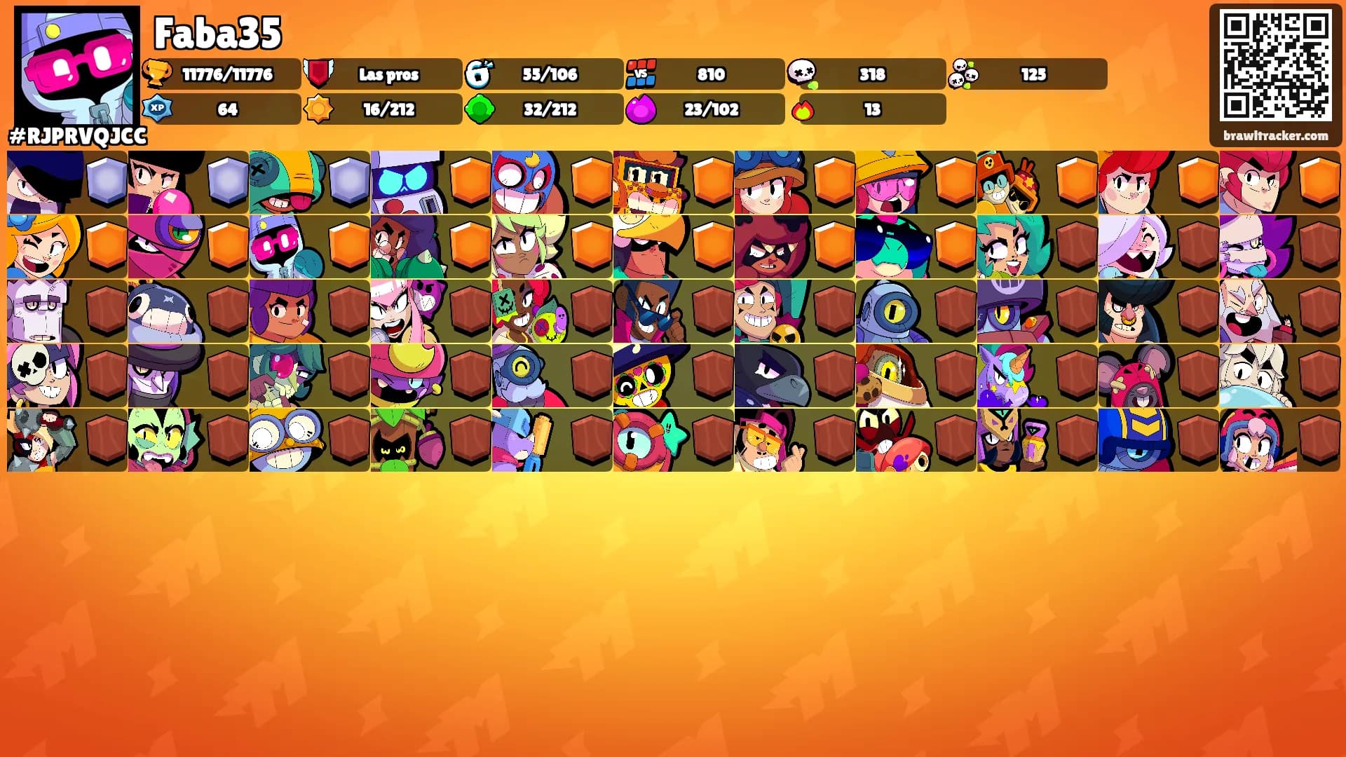 Faba35's Ranks