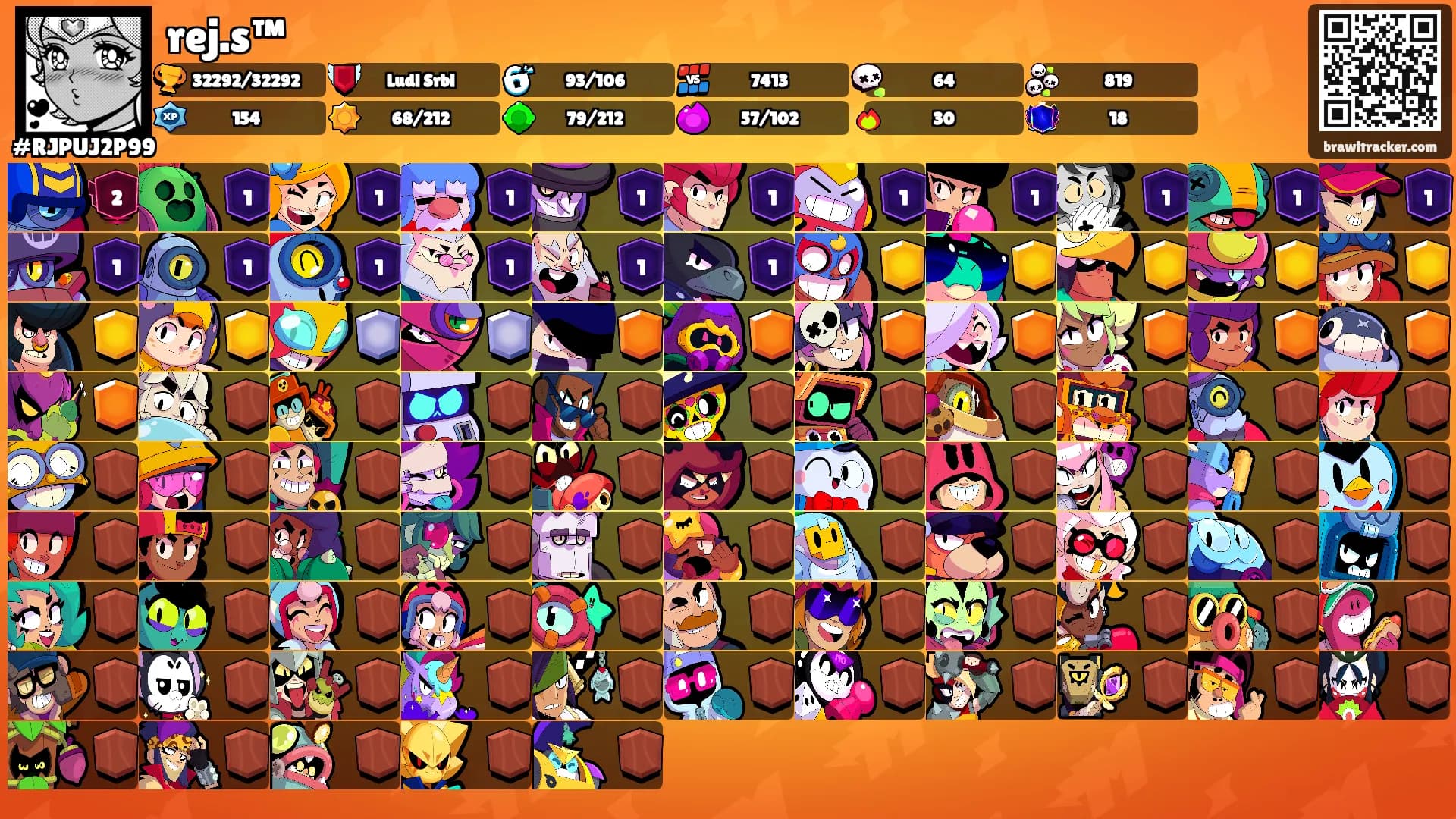 rej.s™'s Ranks