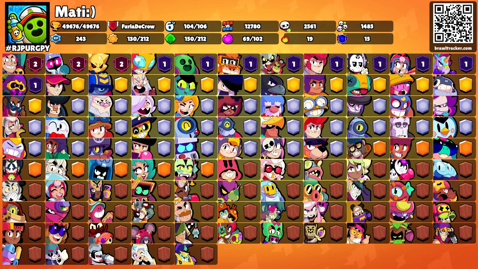 Mati:)'s Ranks