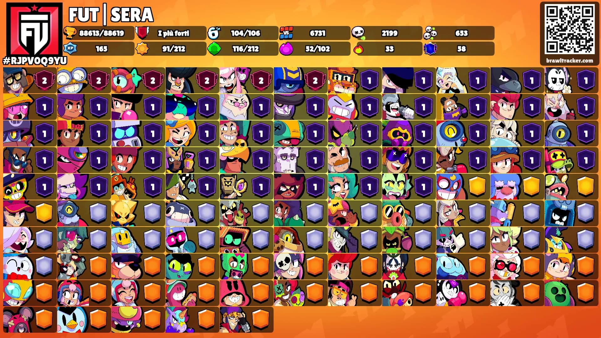 FUT|SERA's Ranks
