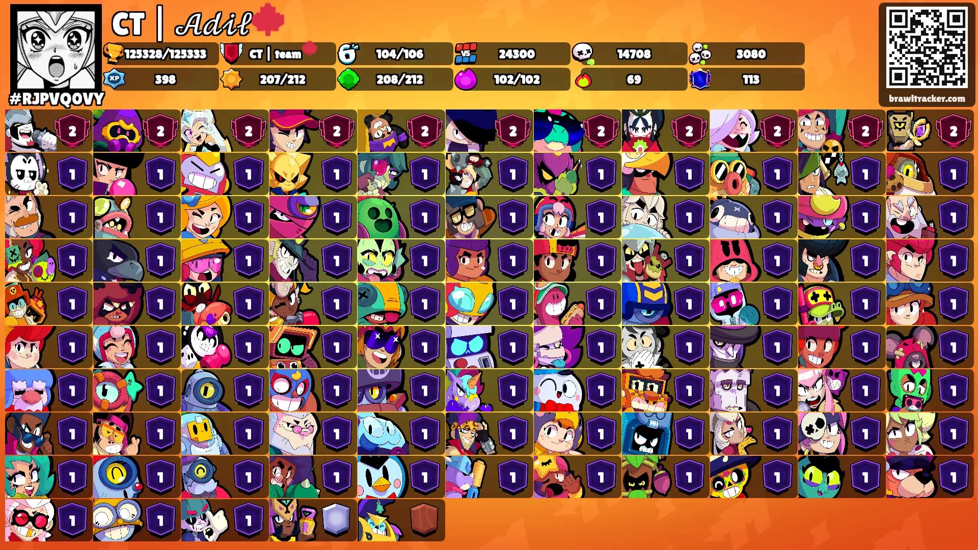 CT | 𝒜𝒹𝒾𝓁🍁's Ranks