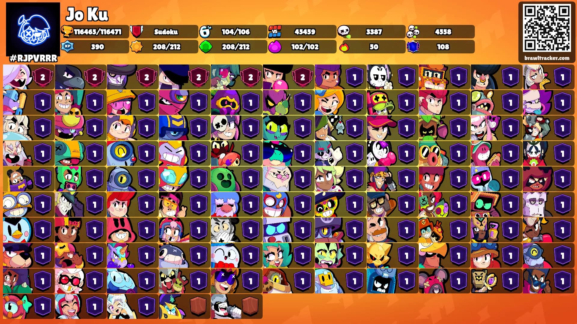 Jo Ku's Ranks