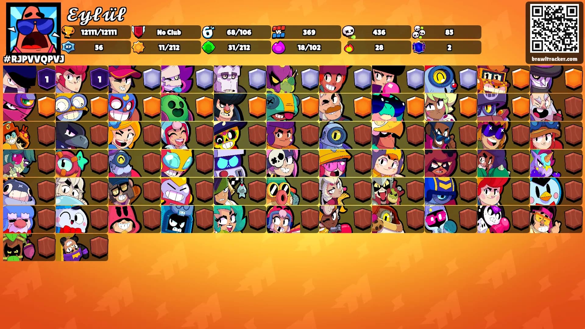 𝓔𝔂𝓵𝓾̈𝓵's Ranks