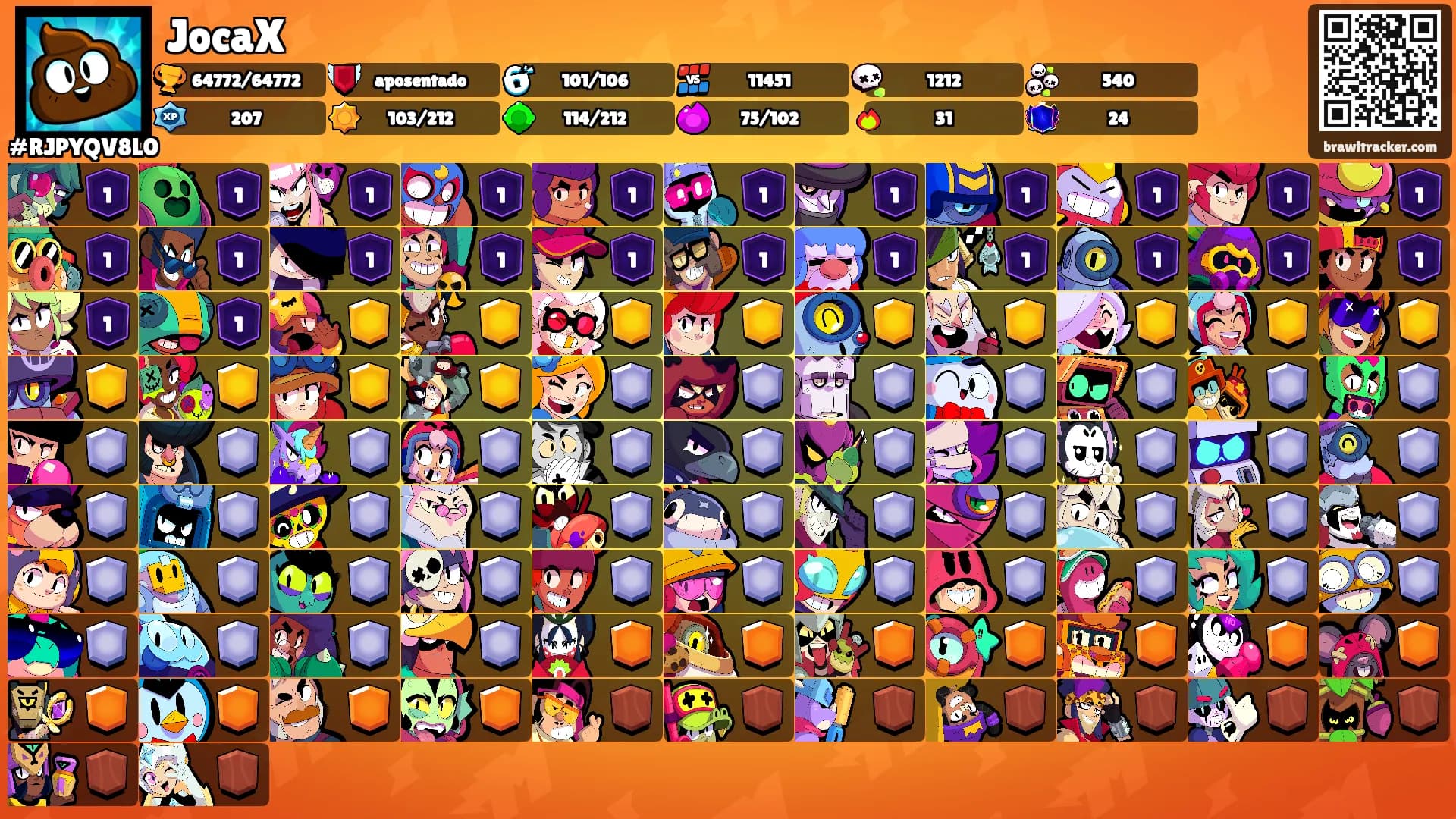 JocaX's Ranks