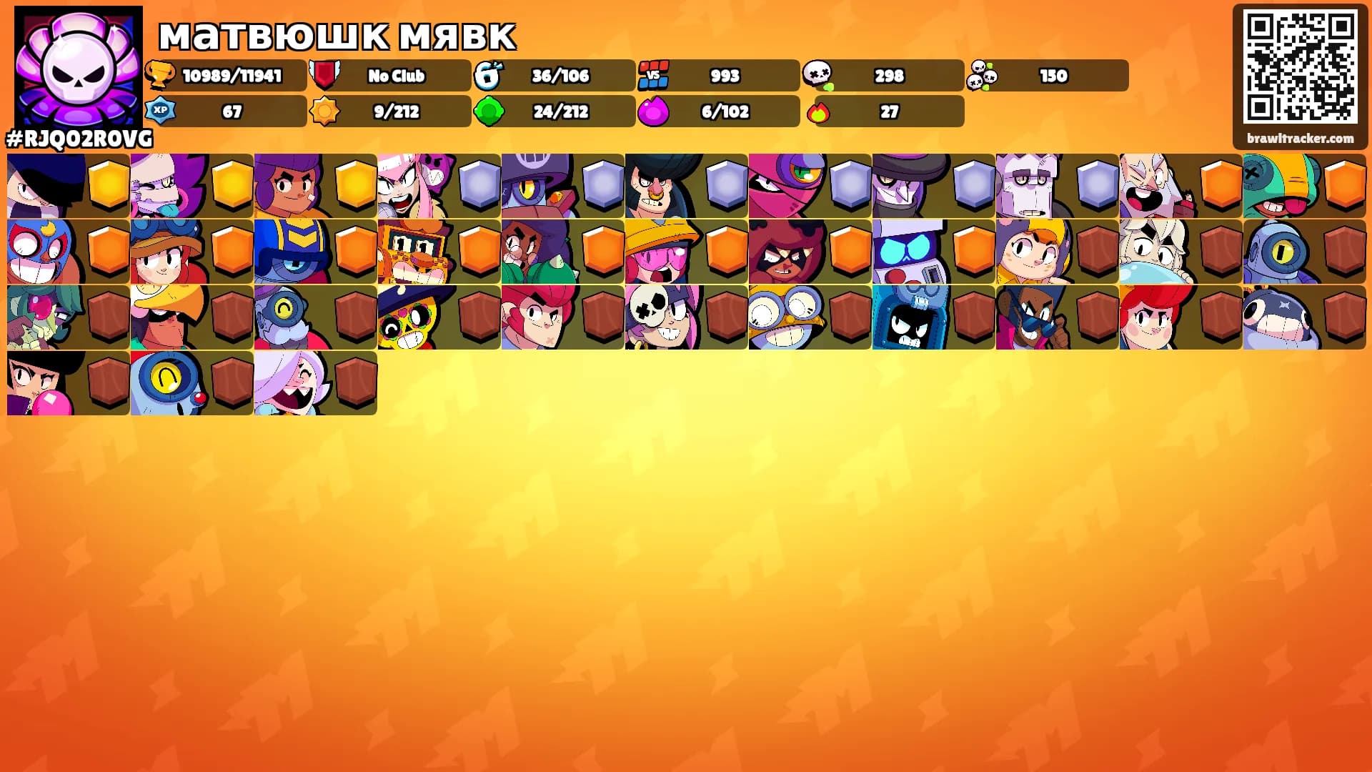 матвюшк мявк's Ranks