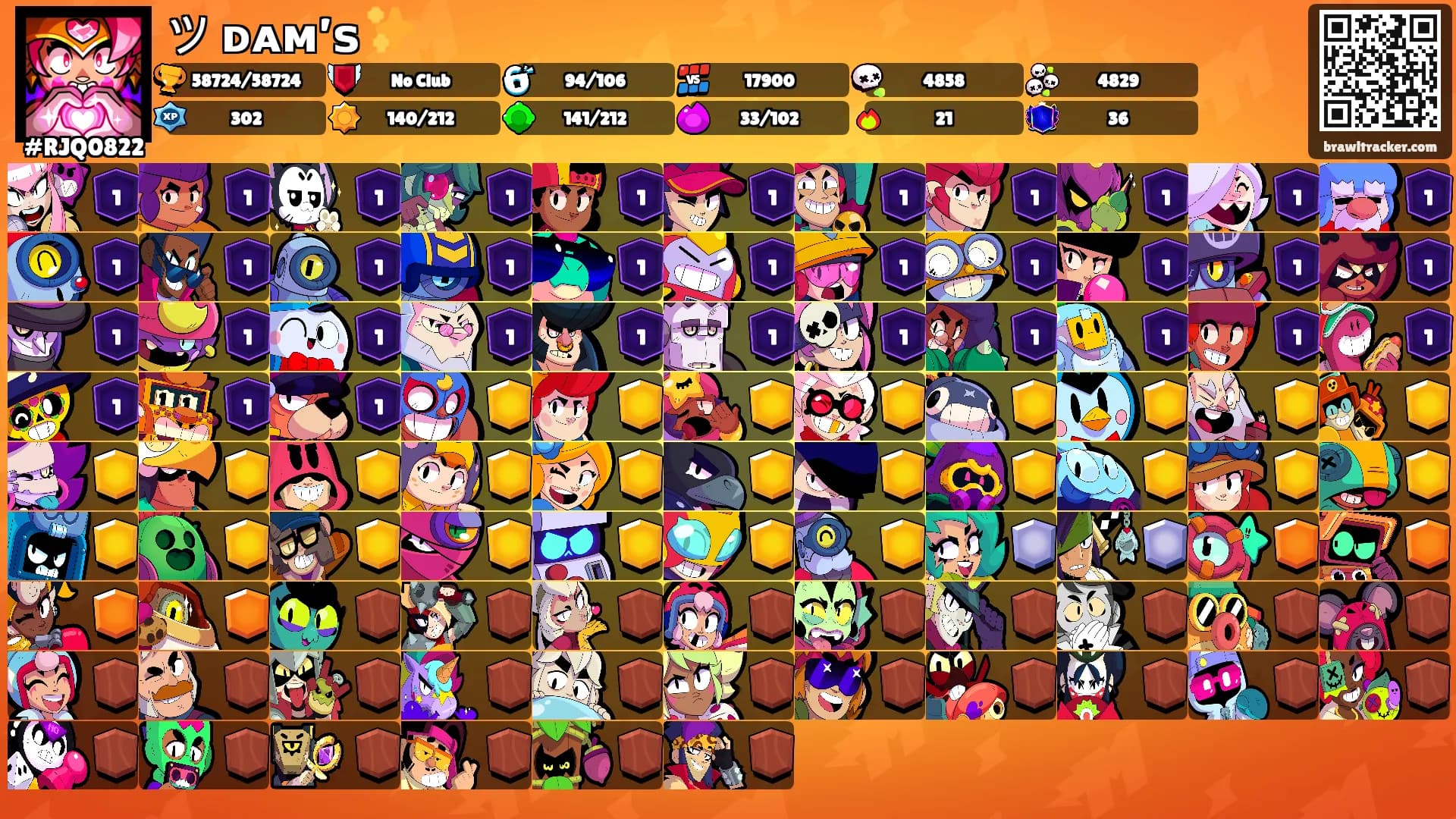 ツ ᴅᴀᴍ’ꜱ ✨'s Ranks