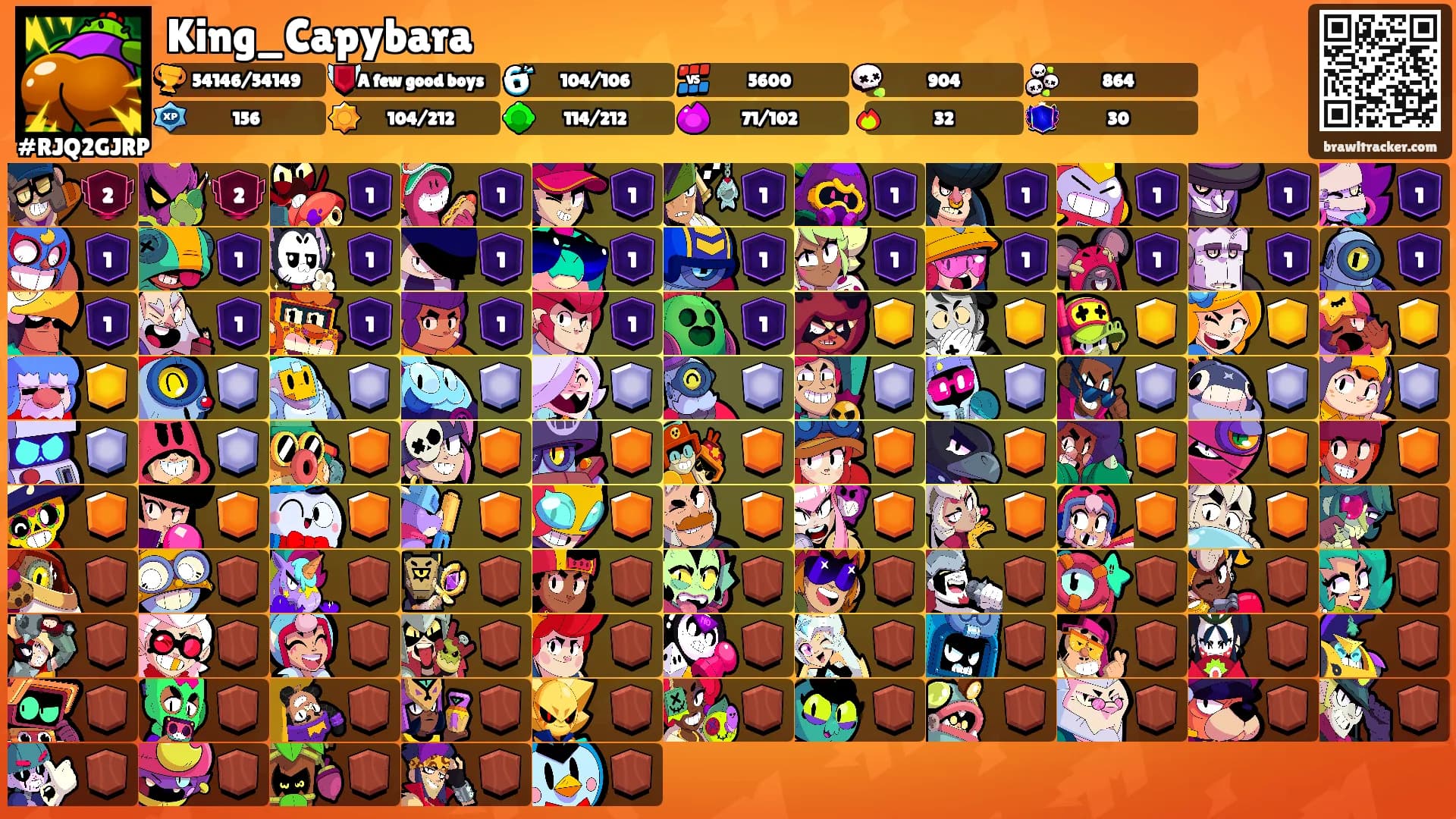 King_Capybara's Ranks