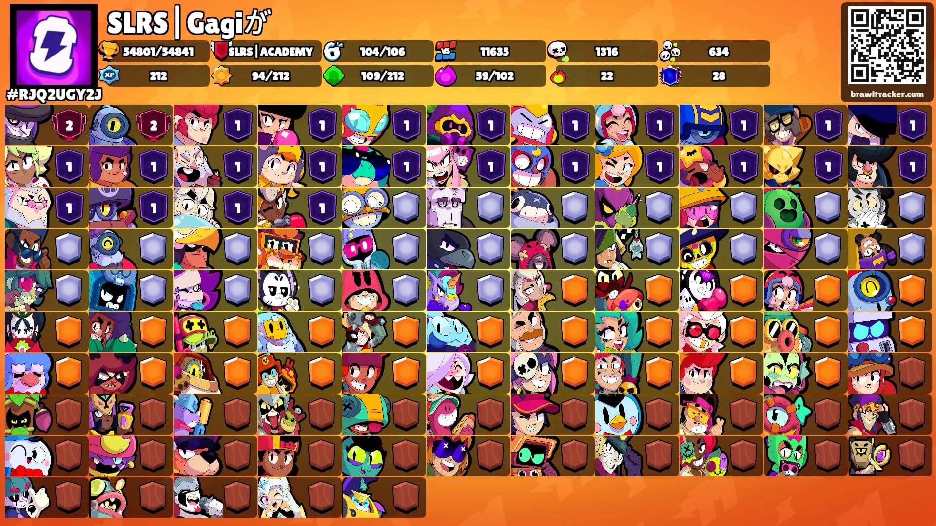 SLRS|Gagiが's Ranks