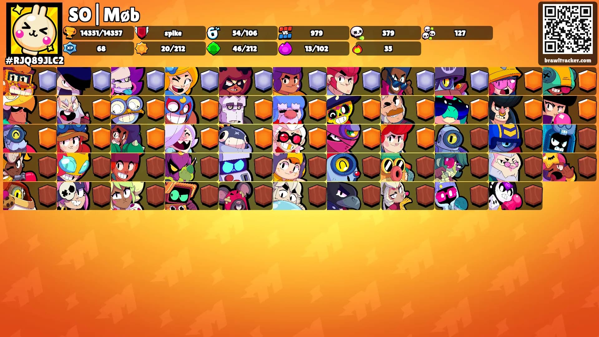 SO|Møb's Ranks