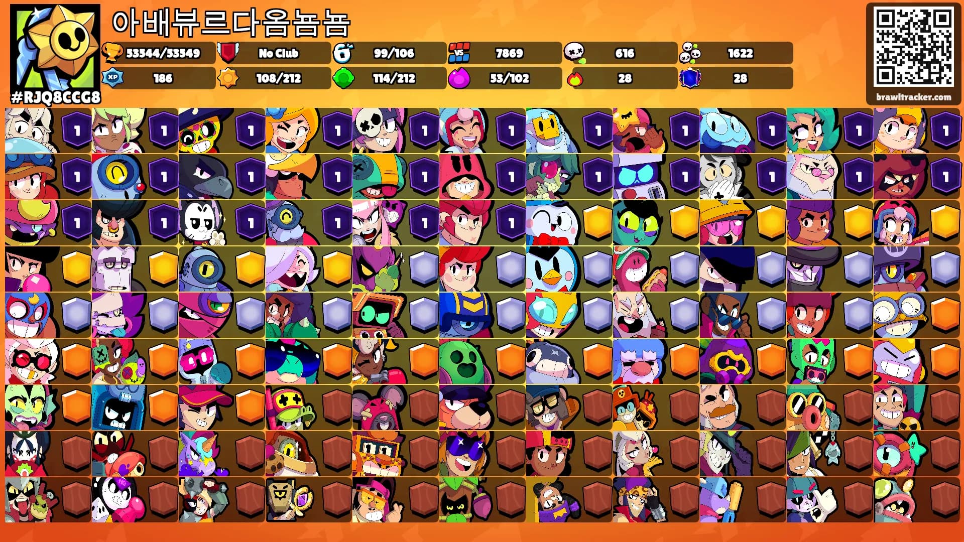 아배뷰르다옴뇸뇸's Ranks