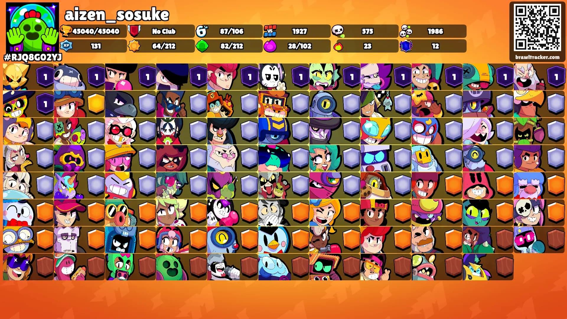 aizen_sosuke's Ranks