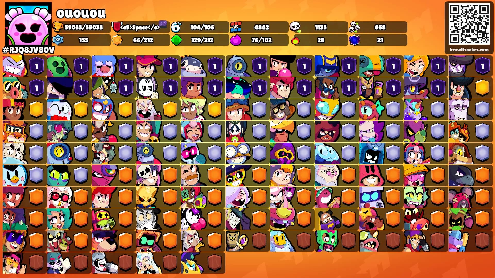 ououou's Ranks