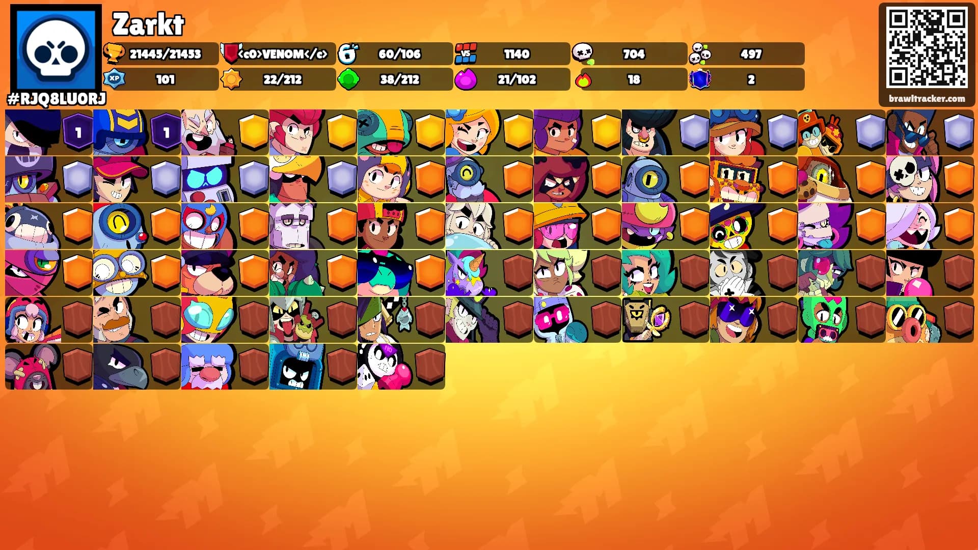 Zarkt's Ranks