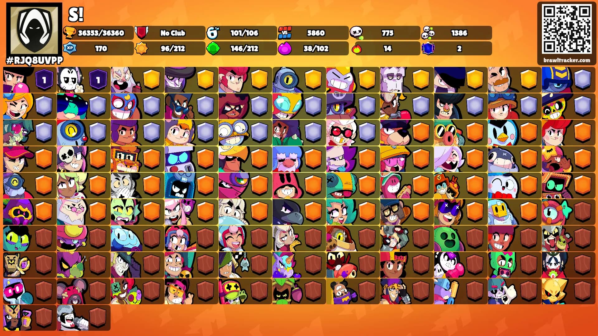 S!'s Ranks