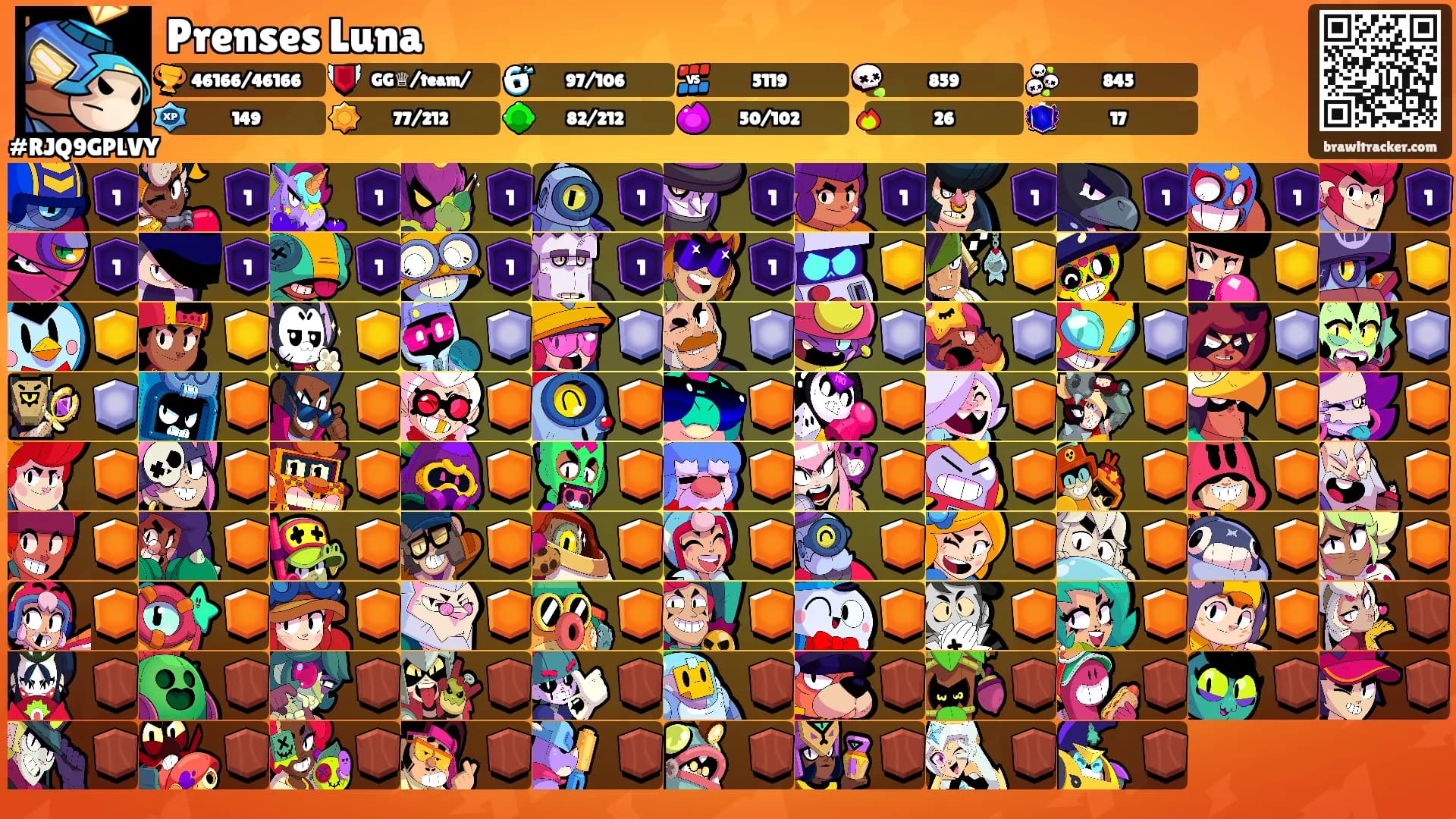 Prenses Luna's Ranks