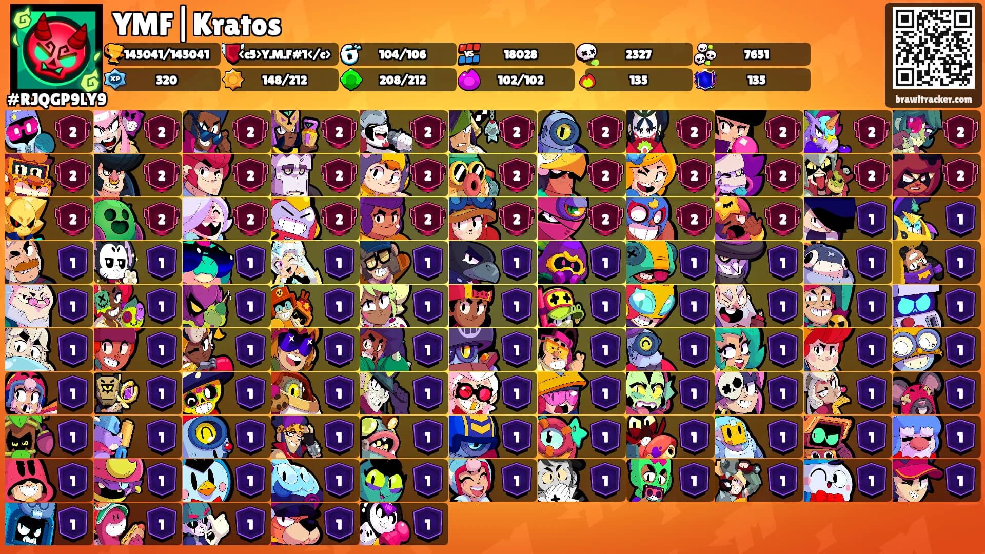 YMF|Kratos's Ranks