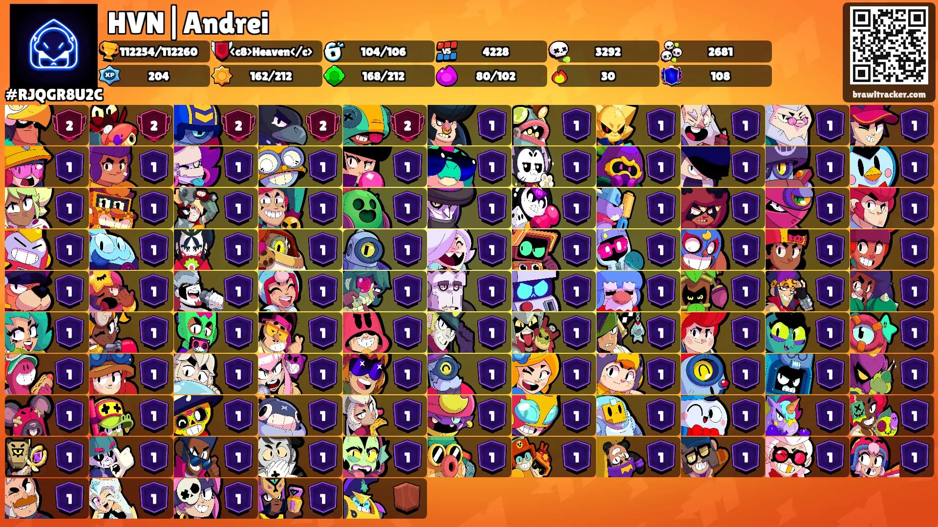 HVN|Andrei's Ranks