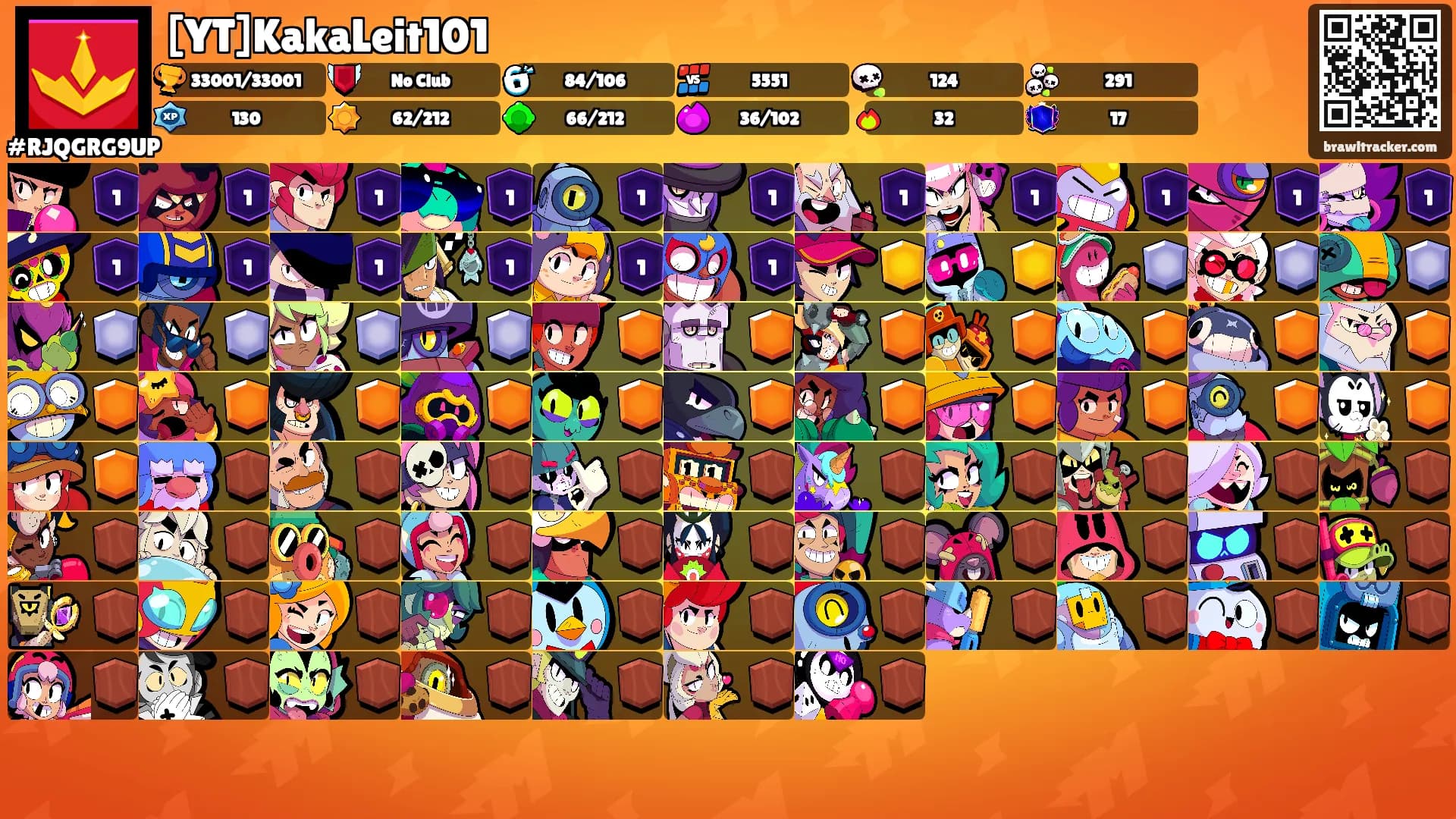 [YT]KakaLeit101's Ranks