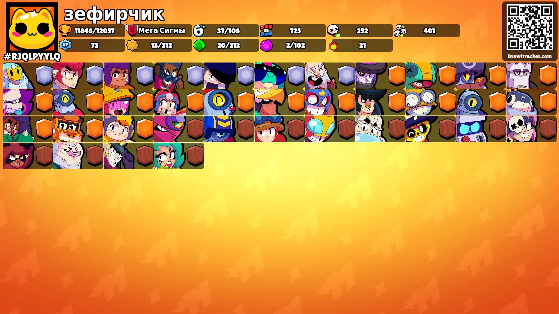 зефирчик's Ranks