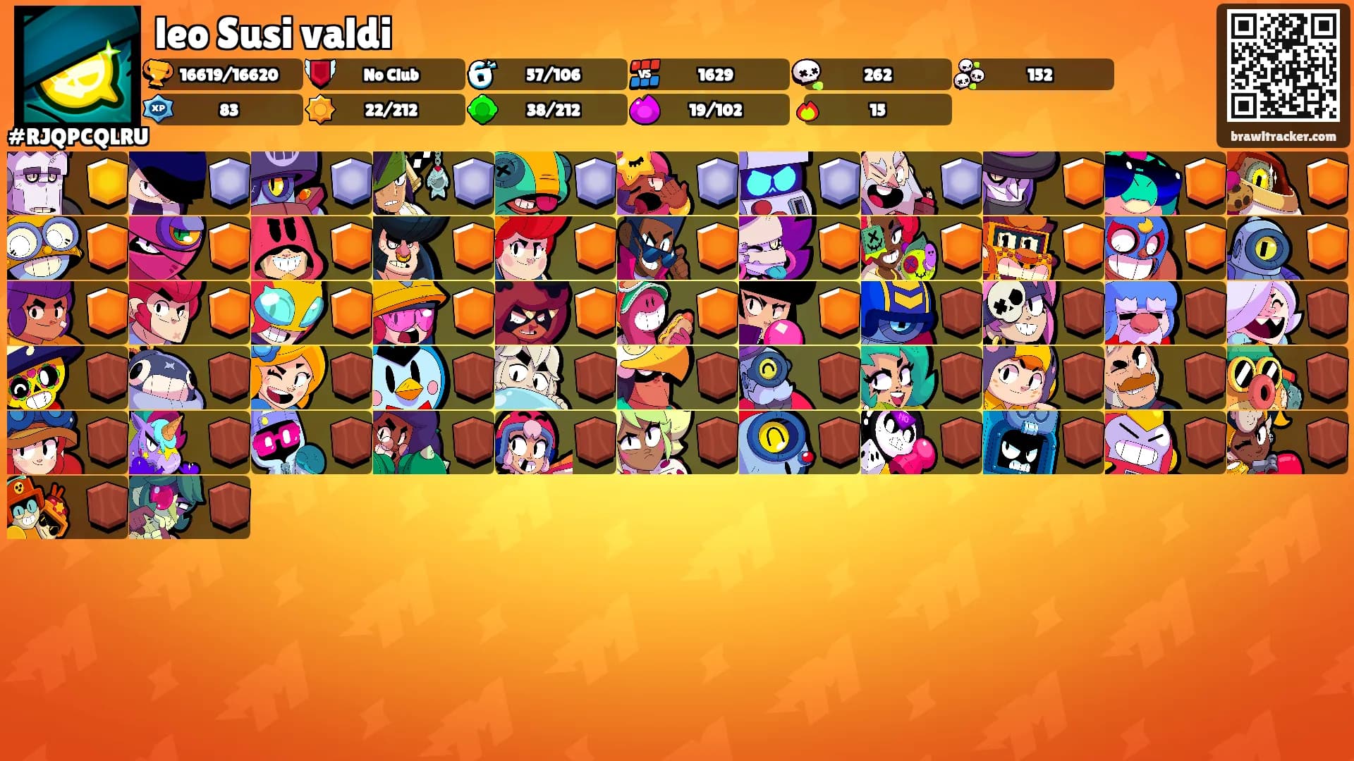 leo Susi valdi's Ranks
