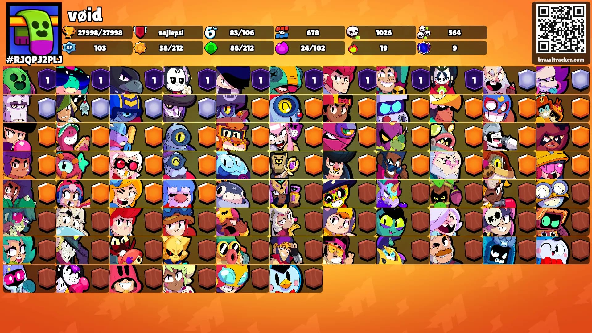 vøid's Ranks