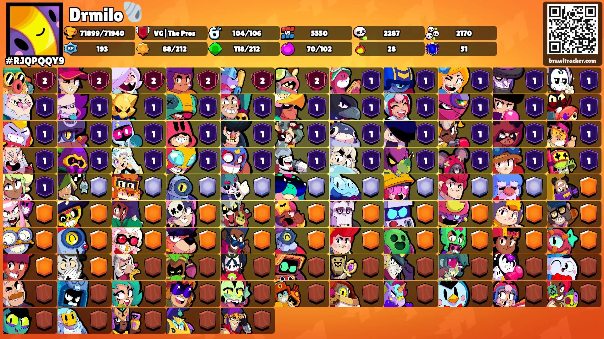 Drmilo🐚's Ranks