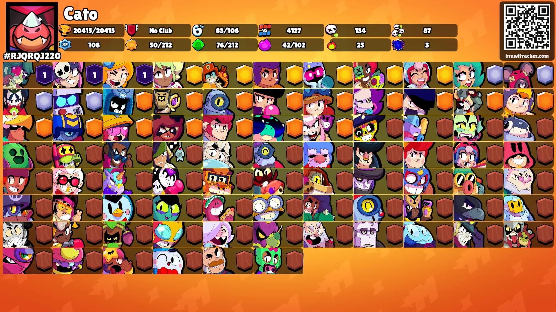 Cato's Ranks
