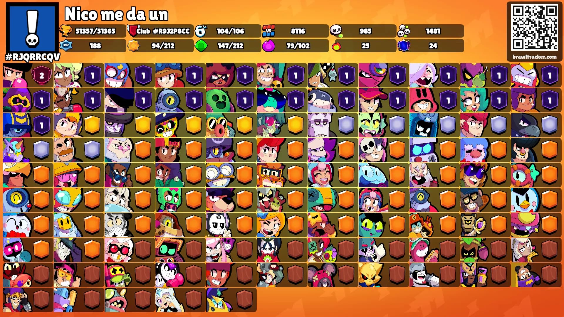 Nico me da un's Ranks
